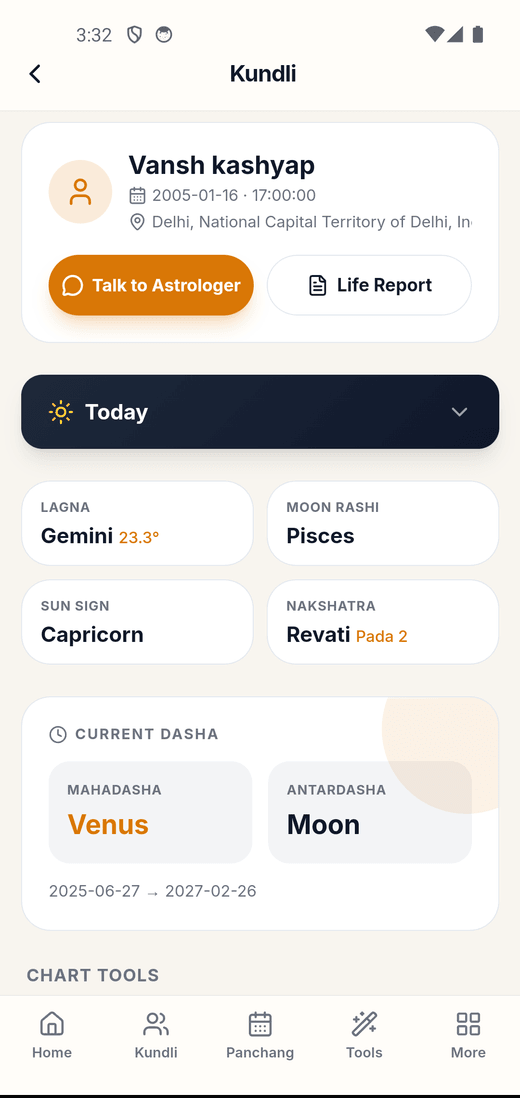 Janam Kundli birth chart